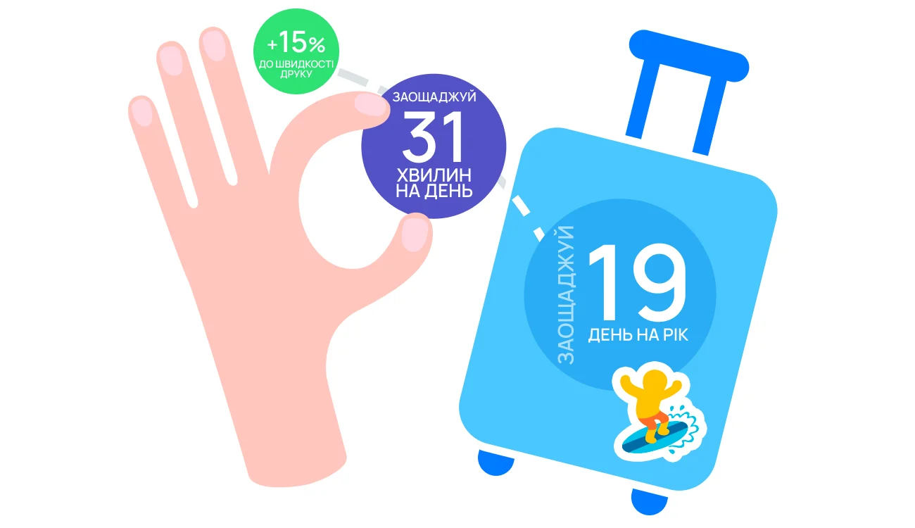 Як заощадити 21 день на рік завдяки швидкому друку — дослідження Ratatype Як заощадити 21 день на рік завдяки швидкому друку — дослідження Ratatype